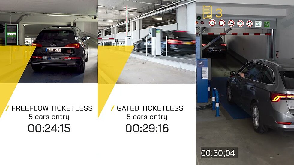 Time comparison of entries into car parks with different systems, ScheidtBachmann Time comparison of entries into car parks with different systems, ScheidtBachmann
